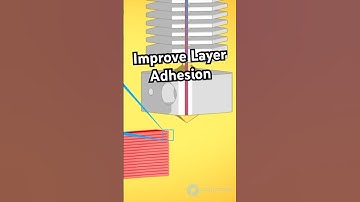 Improve Layer Adhesion on 3D Prints