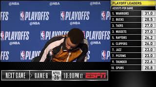 Stephen Curry Postgame Interview - Game 5 Clippers Vs Warriors 2019 Nba Playoffs