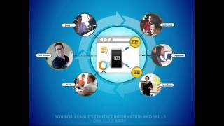 Colabus - The Ultimate Collaboration Intelligence Net Worth