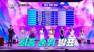 ❌예측불가❌ 미스트롯3 최종 순위 결과 발표!! TV CHOSUN 240307 방송 | [미스트롯3] 12회 | TV조선