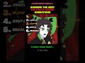 Ranking The Best The Freak Circus Animations (Part 13) #thefreakcircus #tfc #animation