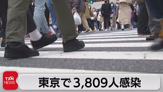 東京都の新型コロナ感染者数（2022年5月7日）