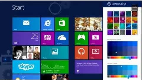 How to Activate Windows 8.1 Full Version