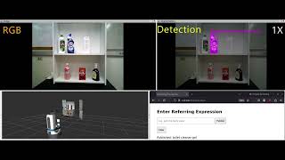 Real-World Multimodal Reference Visual Grounding with a Fetch Robot