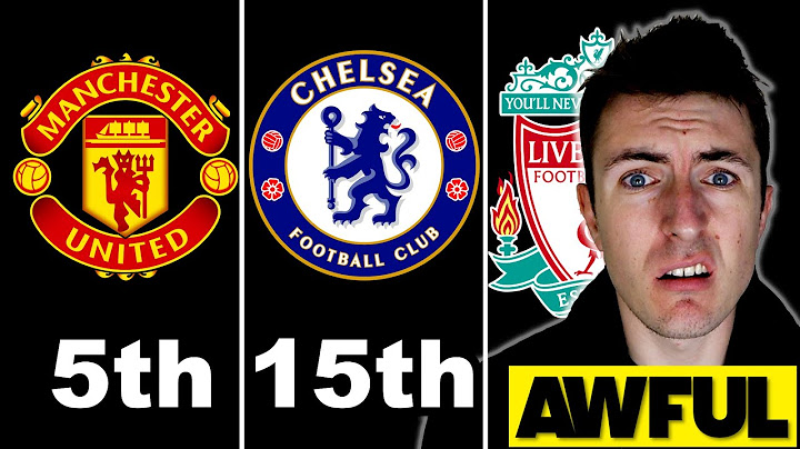 REACTING To My 24/25 Premier League Predictions