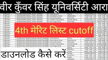 Vksu ug admission 4th merit list cutoff download/check kaise kare