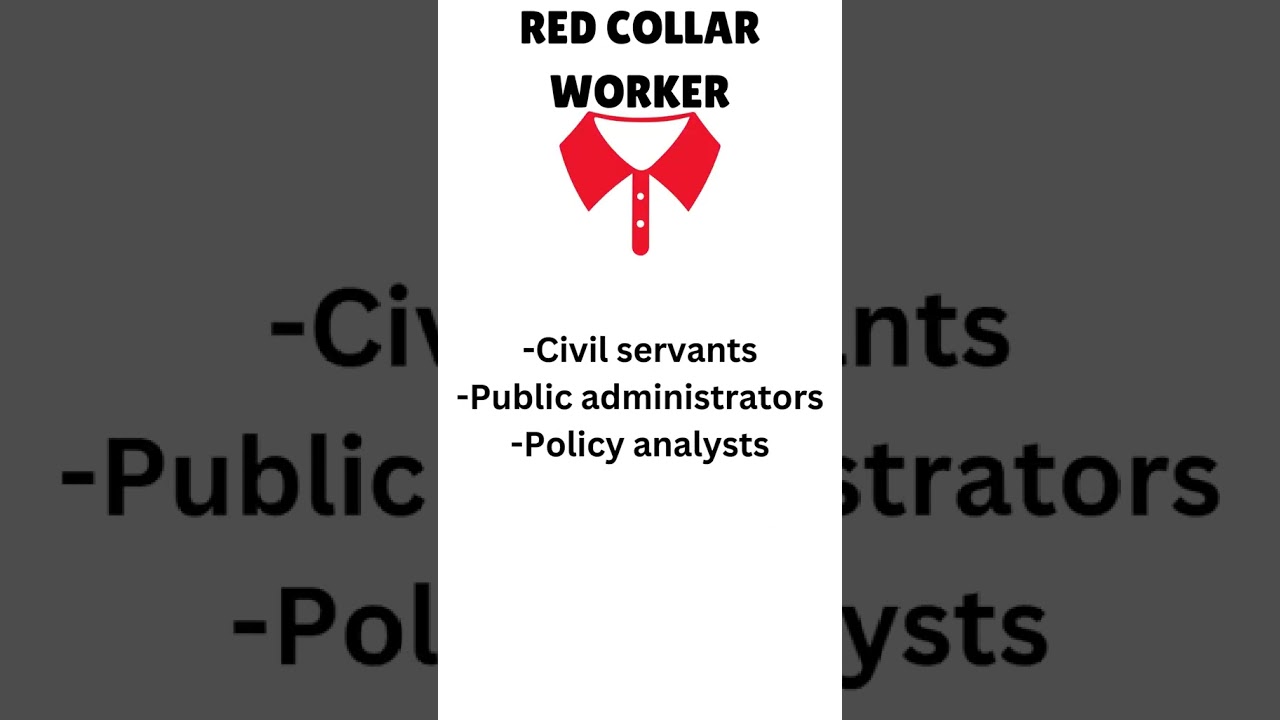 К какому типу вы относитесь?