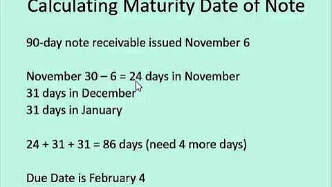 Notes Receivable & Payable Series - Video #1: Calculating the maturity date of a note