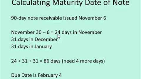 Notes Receivable & Payable Series - Video #1: Calculating the maturity date of a note