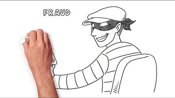 How to Protect Yourself from Identity Theft - Identity Theft Protection Guide