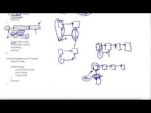 Stack Implementation in C using a Linked List 6/6