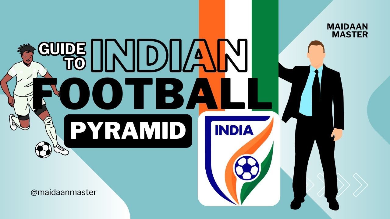 Understanding the Indian Football League Pyramid: Structure and Challenges
