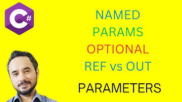 Methoden en parameters in C# .NET