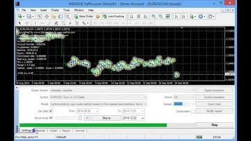 x-liquidex.mq4 tested on H4 download this robot from MT4talk.com