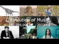 Evolution of music the finale 150000000 bc2023 ad directors cut