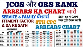 || JCOS और ORS #8TH CPC #ARREARS CHART SEP से H CAPT तक #SERVICE & #FAMILY पेंशनर्स FF KE SATH ||
