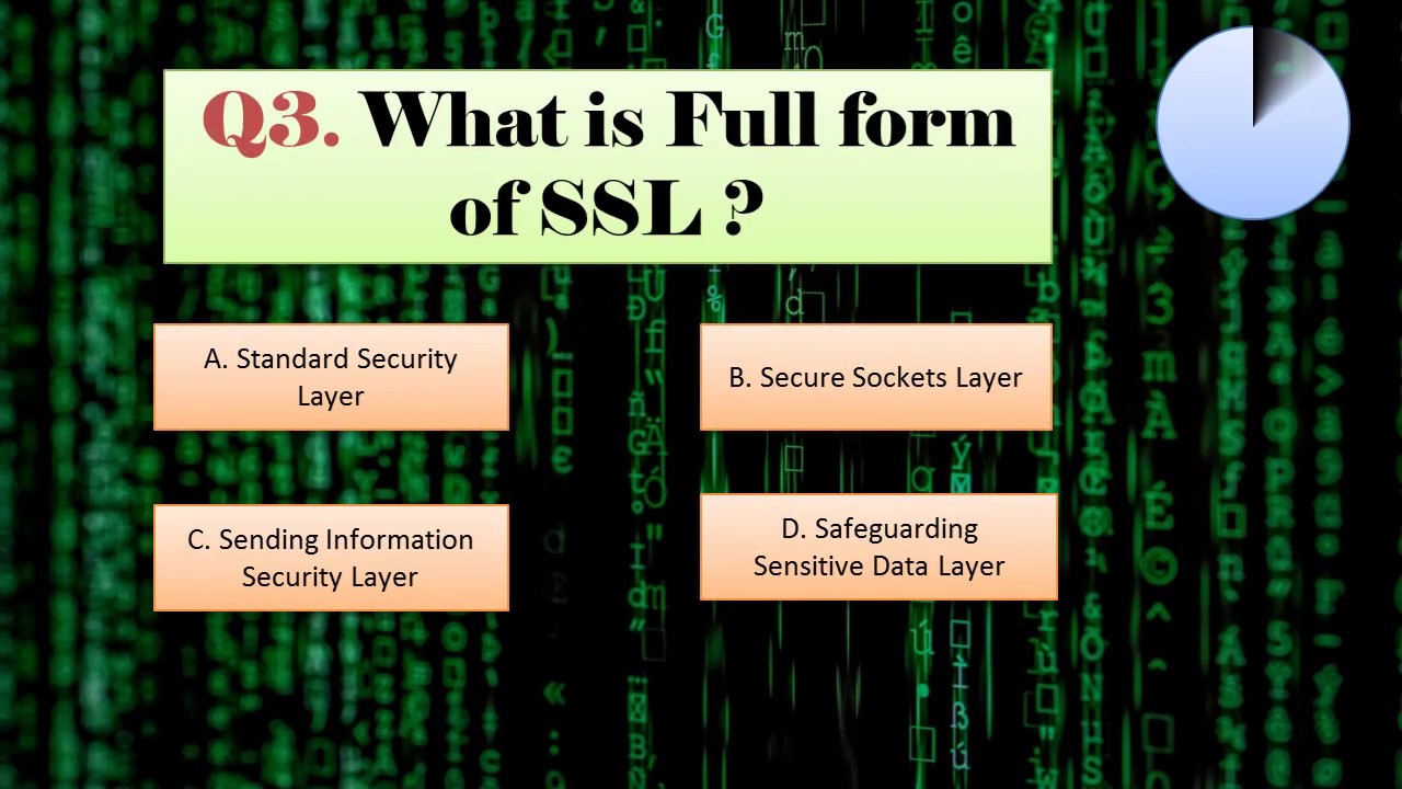 Are you really Techno Savvy? Prove yourself by taking this basic but very competitive quiz.| IQ TEST