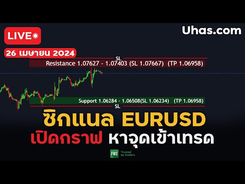 🔴Live ซิกแนล EURUSD 26 เมษายน 2024 