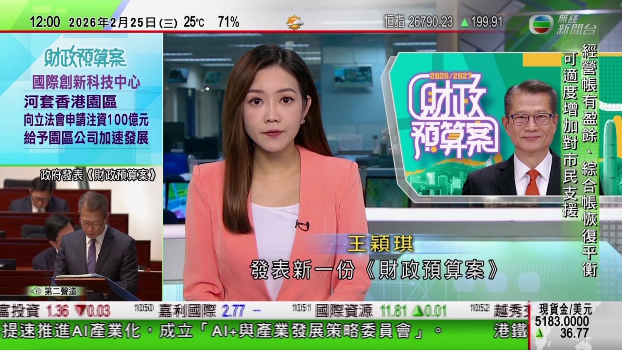 TVB午間新聞｜財政預算案2026｜陳茂波稱公共財政狀況改善較預期快 可適度增加對市民支援｜高市早苗向當選自民黨議員送禮或違政治獻金規定｜南韓產業研究院報告指中國在多個科技領域領先｜TVB News