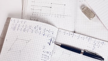 Elementary Business Statistics | Central Limit Theorem: Summary