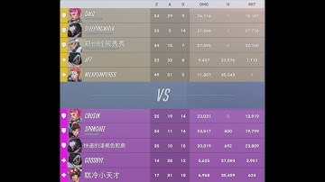 [OW2 COMP] Moira 45548 Heal Master 1 Open Queue Asia Lobby