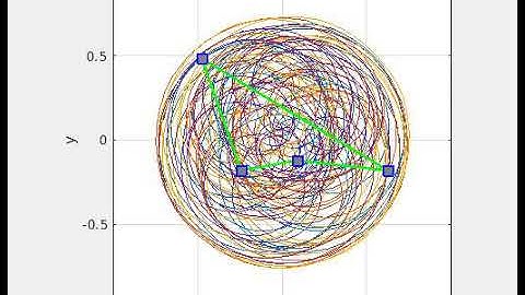 Chaotic motion of four point vortices