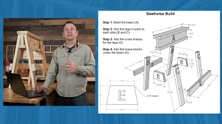 Sawhorse and Table Build - TEACH Construction Training Resources Picnic Table And Saw Horses S3 E2