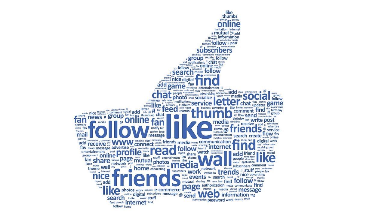 ifttt tutorial My Most Liked Photos, The Making of: How to boost Social Media