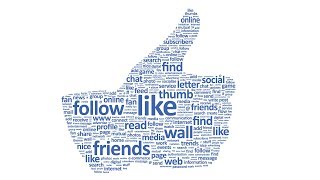 My Most Liked Photos, The Making of: How to boost Social Media