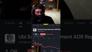 Ubisoft was down 83% a year ago. Now it's even worse