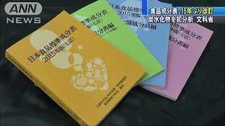 食品成分表15年ぶり大幅改定　炭水化物の分析も(15/12/25)