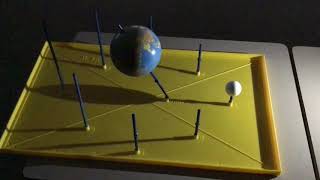 Lunar Phases Lab Recap