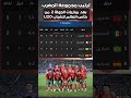 ترتيب مجموعة المغرب بعد الجولة الثانية كأس العالم للشباب تحت 20 سنة 2025 المغرب 20 