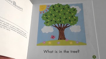 Guessing Game - Sight Word Readers