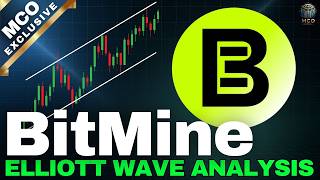 Bmnr Bitmine Elliott Wave Technical Ysis - Chart Update