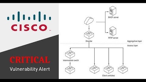 Critical flaw leaves thousands of Cisco Switches vulnerable to remote hacking | Linux0