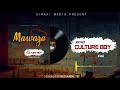 Kacha Boy Mawazo Official Audio