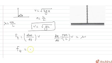 A uniform chain of mass `m` and length `l` hanges on a thread and touches the surface of a table...
