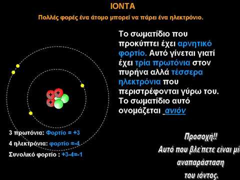 Ιόντα 1ο μέρος