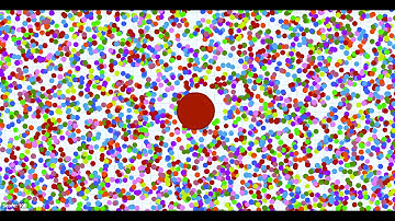 Agar.io - Creating PvP Server Easily