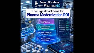 The Digital Backbone for Pharma Modernization ROI