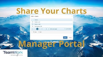 TeamWork 5 Manager Tutorial: How to Share Your Charts