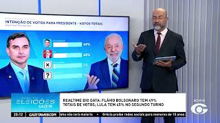RealTime Big Data: Flávio Bolsonaro has 49% of total votes, versus 45% for Lula - 10/23/2026