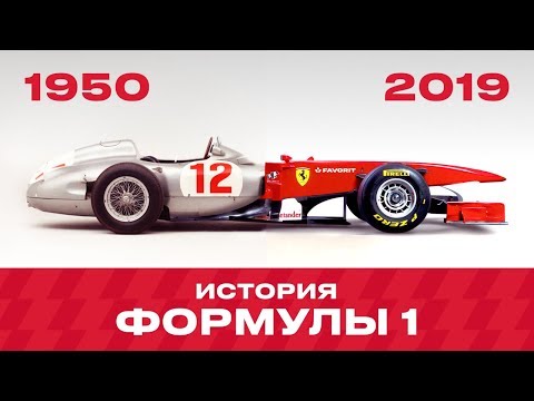 ФОРМУЛА 1. ИСТОРИЯ • От истоков Ф1 до наших дней