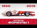 ФОРМУЛА 1. ИСТОРИЯ • От истоков Ф1 до наших дней