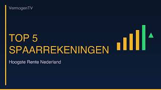Beste Spaarrekening 2024: Top 5 Hoogste Rente NL