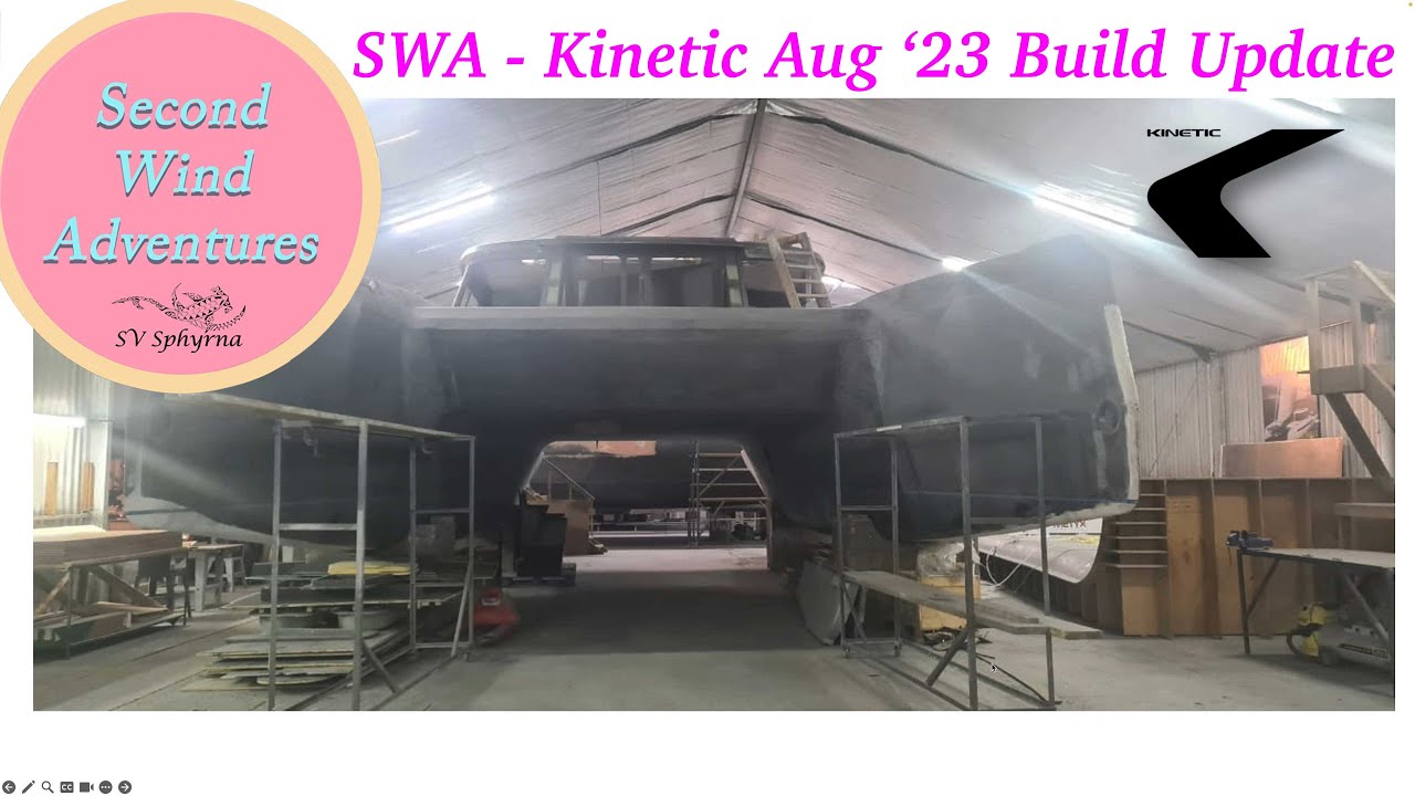 ⁣E21 - Sphyrna Build Update - Kinetic Factory Aug '23
