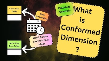 What is Conformed Dimension ? | real life example | Beginners | interview question | Tutorial