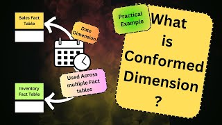What is Conformed Dimension ? | real life example | Beginners | interview question | Tutorial