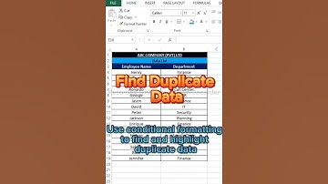 Excel keyboard shortcuts| Find Duplicate data| Conditional Formatting #excel #shortvideo #how #viral